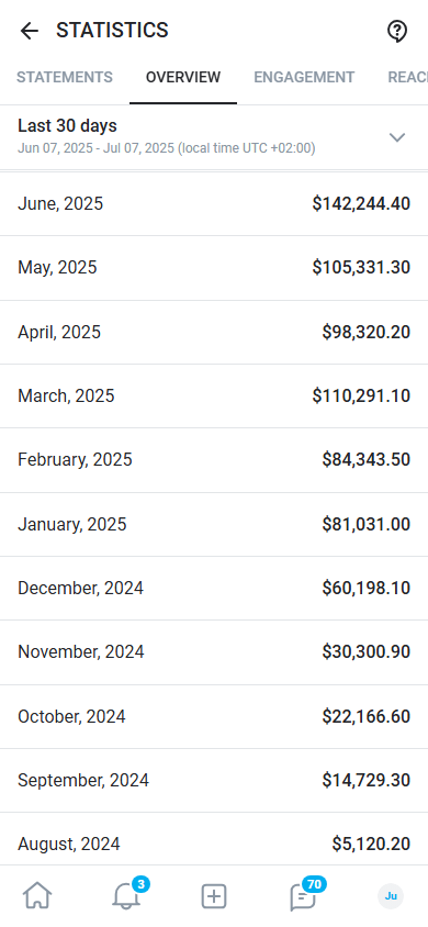 Earnings Screenshot 2
